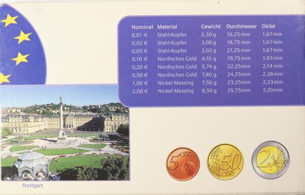 GERMANY EURO PROOF COIN SET - Image 4