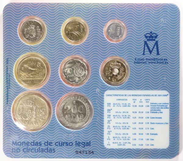 2001 SPAIN COIN SET - Image 2
