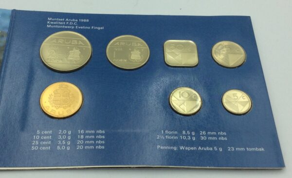 Aruba 1988 Set Coin + 1 Aruba Token - Image 2