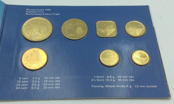 Aruba 1989 Set Coins + 1 Aruba Token - Image 2