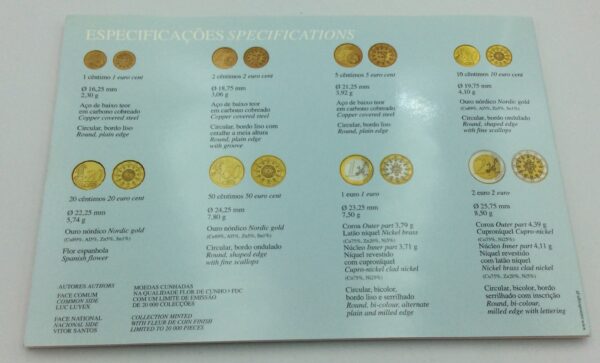 Portugal Official 2004 Euro Bankbaby Mint Set - Image 4