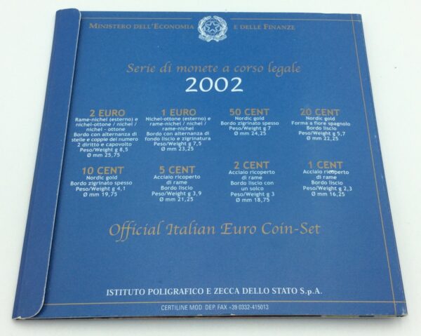 Italy 2002 Euro Set Coins Official - Image 2