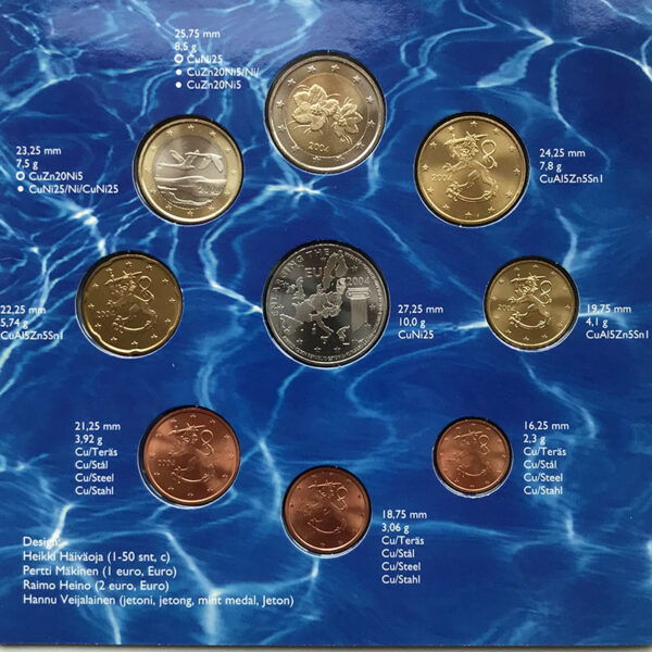 Euro Series 9 Coin Suomi Finland 2004 Rahasarja - Image 4