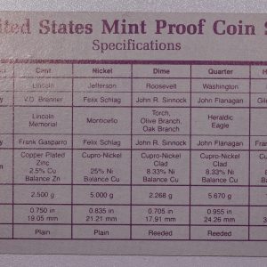 Alternative view of United States Mint Proof set 1988 s (Oxι ασημενιο)