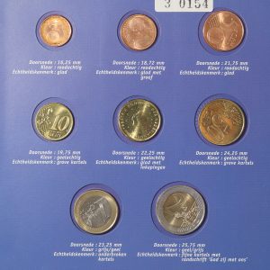 Alternative view of Netherland 2001 Euro Set Coins